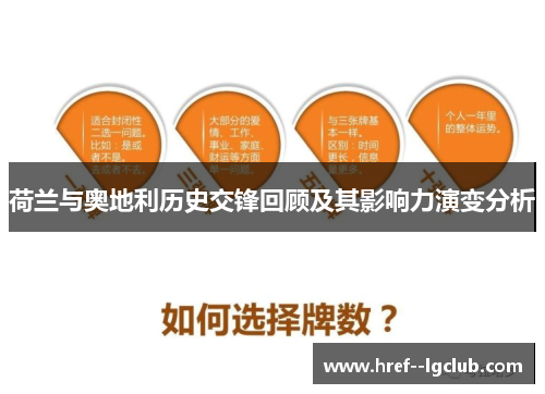 荷兰与奥地利历史交锋回顾及其影响力演变分析