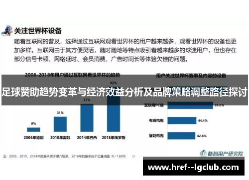 足球赞助趋势变革与经济效益分析及品牌策略调整路径探讨
