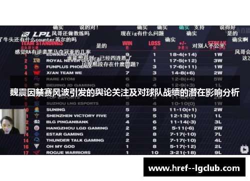 魏震因禁赛风波引发的舆论关注及对球队战绩的潜在影响分析