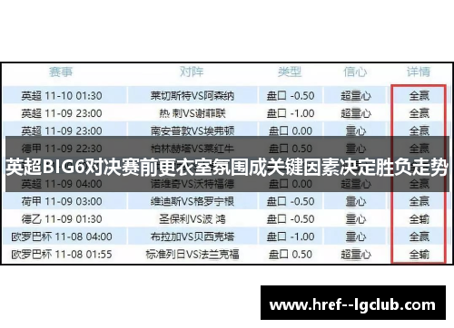 英超BIG6对决赛前更衣室氛围成关键因素决定胜负走势