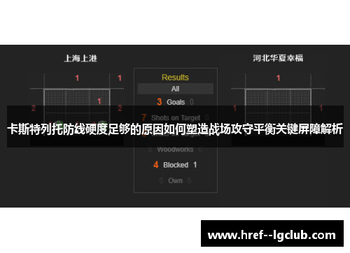 卡斯特列托防线硬度足够的原因如何塑造战场攻守平衡关键屏障解析